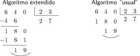 algoritmos-division